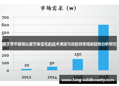 基于意甲赛场比赛节奏变化的战术演进与攻防效率观察趋势分析研究