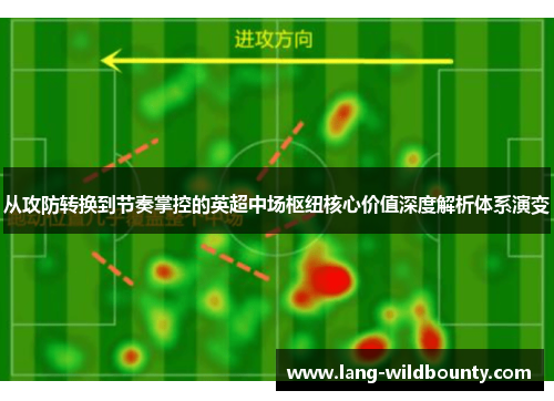 从攻防转换到节奏掌控的英超中场枢纽核心价值深度解析体系演变