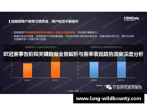欧冠赛事各阶段关键数据全景解析与赛季表现趋势洞察深度分析