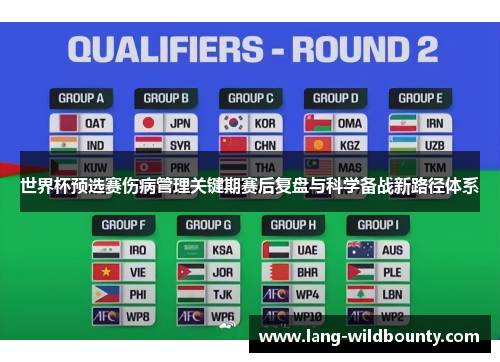 世界杯预选赛伤病管理关键期赛后复盘与科学备战新路径体系