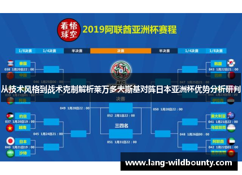 从技术风格到战术克制解析莱万多夫斯基对阵日本亚洲杯优势分析研判